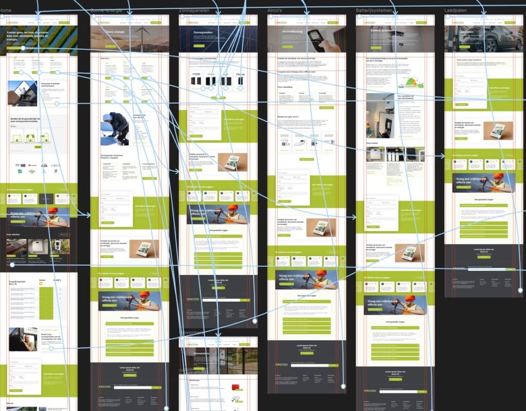 Vijf tekenen dat je website toe is aan een redesign