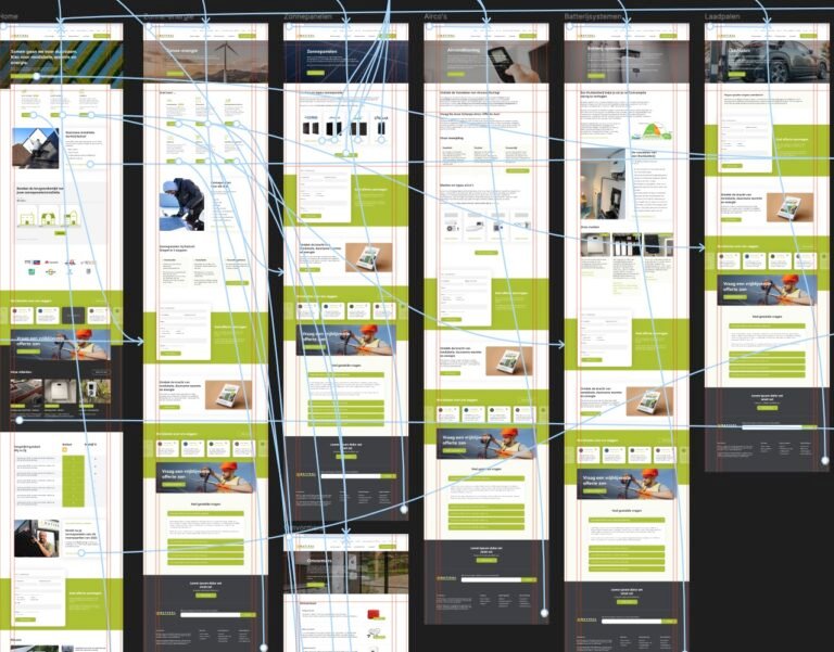 Vijf tekenen dat je website toe is aan een redesign